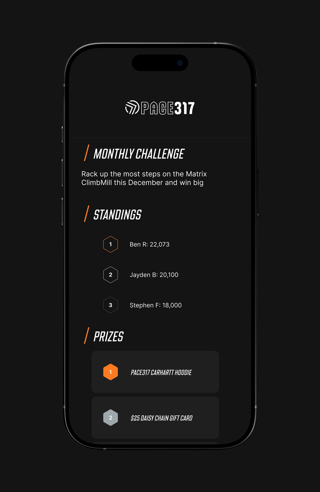 Monthly Challenges